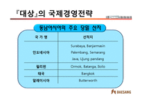 [국제경영] 미원의 인도네시아 진출과 의의-8