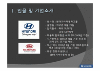 [경영학] 현대기아자동차 정몽구 회장의 리더십-3