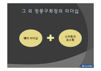 [경영학] 현대기아자동차 정몽구 회장의 리더십-11