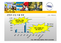 [기업과 정부] 게임산업 규제-8