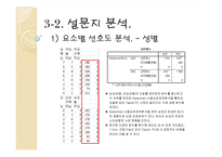 [시장조사론] Tablet PC 타블렛 PC 시장 전망-10