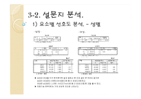 [시장조사론] Tablet PC 타블렛 PC 시장 전망-11