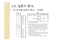 [시장조사론] Tablet PC 타블렛 PC 시장 전망-12