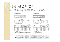 [시장조사론] Tablet PC 타블렛 PC 시장 전망-13