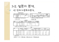 [시장조사론] Tablet PC 타블렛 PC 시장 전망-16