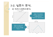 [시장조사론] Tablet PC 타블렛 PC 시장 전망-17