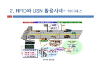 [경영정보] RFID, USN 과 유비쿼터스 사회-5