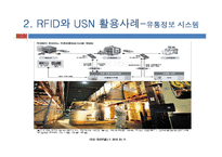 [경영정보] RFID, USN 과 유비쿼터스 사회-6