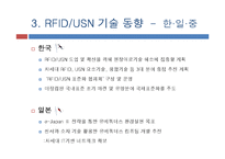 [경영정보] RFID, USN 과 유비쿼터스 사회-11