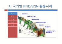 [경영정보] RFID, USN 과 유비쿼터스 사회-17