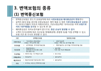 [금융실무] 변액보험 종류, 수익구조, 리스크, 옵션-9