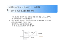 [금융실무] 신주인수권부사채 Bond with Warrant-11