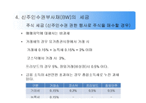 [금융실무] 신주인수권부사채 Bond with Warrant-16