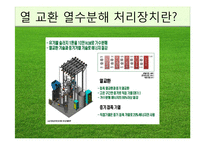 [환경과 경제] 환경산업 사례분석-11