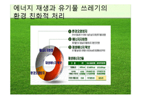 [환경과 경제] 환경산업 사례분석-12