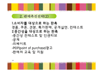 [마케팅 조사론] 저관여제품 해외광고-9