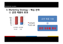 [국제무역과 마케팅] 중국인의 흡연실태와 금연상품 개발 및 마케팅 전략-12