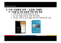 [국제무역과 마케팅] 중국인의 흡연실태와 금연상품 개발 및 마케팅 전략-18