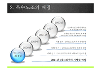 [인사관리의 경제학] 복수노조에 대한 노측, 경영측 입장-4