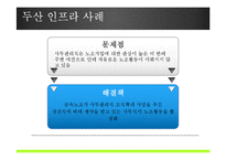 [인사관리의 경제학] 복수노조에 대한 노측, 경영측 입장-9