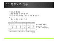 [인사관리의 경제학] 복수노조에 대한 노측, 경영측 입장-12