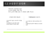 [인사관리의 경제학] 복수노조에 대한 노측, 경영측 입장-13