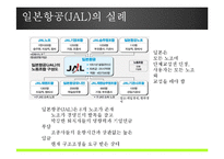 [인사관리의 경제학] 복수노조에 대한 노측, 경영측 입장-14
