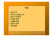 [창업론] 지친 현대인을 위한 휴식공간(미용서비스) 사업계획서-2