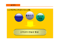 [창업론] 지친 현대인을 위한 휴식공간(미용서비스) 사업계획서-14