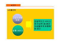 [창업론] 지친 현대인을 위한 휴식공간(미용서비스) 사업계획서-15