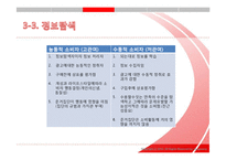 [관광론] 관광 소비자의 행동연구-12