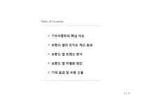 [기업경영] 북미시장에서 기아자동차의 브랜드인지도 제고를 위한 브랜드 앱(Brand App) 차별화 전략 제안-2