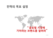 [기업경영] 북미시장에서 기아자동차의 브랜드인지도 제고를 위한 브랜드 앱(Brand App) 차별화 전략 제안-5