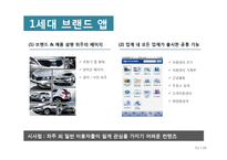 [기업경영] 북미시장에서 기아자동차의 브랜드인지도 제고를 위한 브랜드 앱(Brand App) 차별화 전략 제안-12