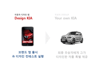 [기업경영] 북미시장에서 기아자동차의 브랜드인지도 제고를 위한 브랜드 앱(Brand App) 차별화 전략 제안-18