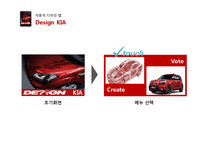 [기업경영] 북미시장에서 기아자동차의 브랜드인지도 제고를 위한 브랜드 앱(Brand App) 차별화 전략 제안-19