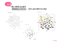 [소비자행동] 청정원 누드 캠페인 분석-18