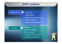[국제경영] 월마트 SWOT 분석(영문)-11
