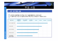 [경영학] 중견기업 크리스탈 지노믹스(주) 경영사례-6