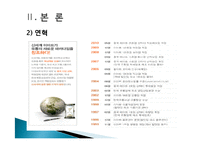 [조직설계] 이마트 윤리경영과 인적자원관리-14