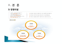 [조직설계] 이마트 윤리경영과 인적자원관리-15