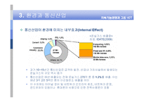 [경영학] 지속가능경영과 그린 ICT-11