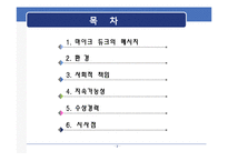 [경영학] 월마트의 글로벌지속가능성-2