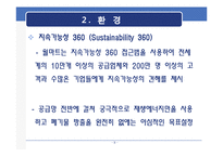 [경영학] 월마트의 글로벌지속가능성-5