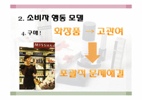 [소비자행동론] 로드샵을 통한 소비자행동분석-미샤의 로드샵 마케팅-10