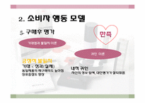 [소비자행동론] 로드샵을 통한 소비자행동분석-미샤의 로드샵 마케팅-12