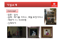 [외식산업론] 대구 일식점 `오타니` 식음료 관리 및 경영사례 조사-5
