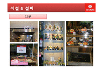 [외식산업론] 대구 일식점 `오타니` 식음료 관리 및 경영사례 조사-6