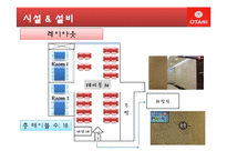 [외식산업론] 대구 일식점 `오타니` 식음료 관리 및 경영사례 조사-9