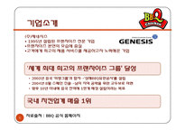 [국제경영] 제네시스 BBQ 국제시장 진출 전략-맥도날드 벤치마킹을 중심으로-6